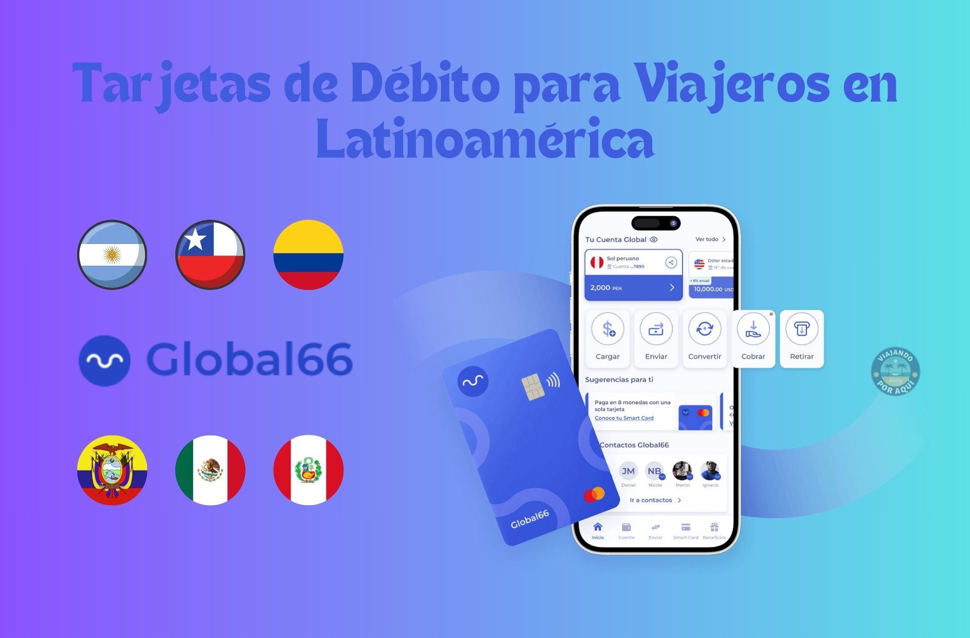 Tarjeta de Débito para Viajeros Global66